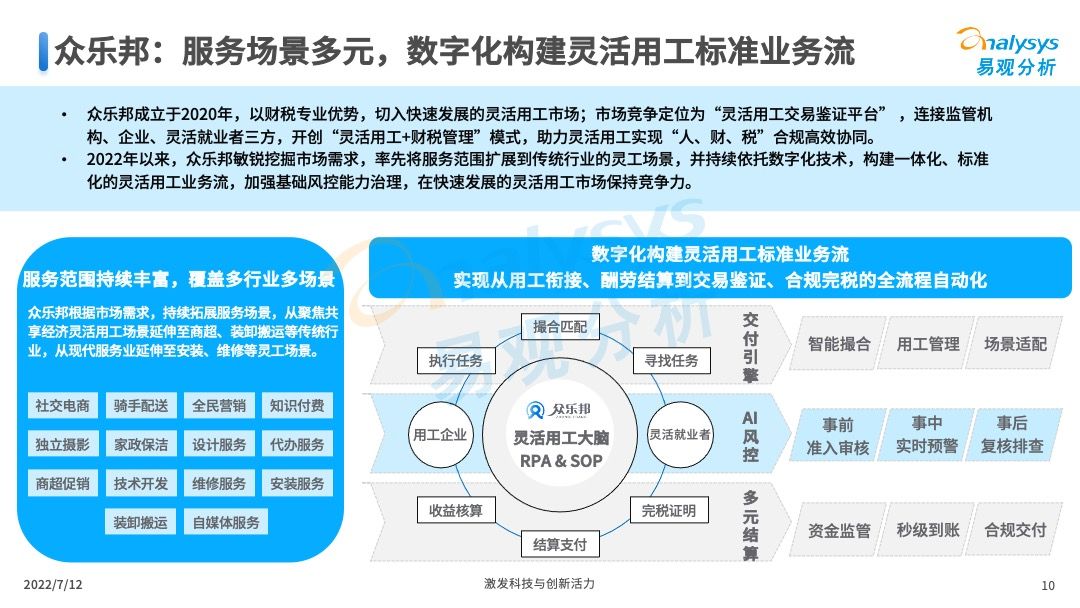 产品经理，产品经理网站